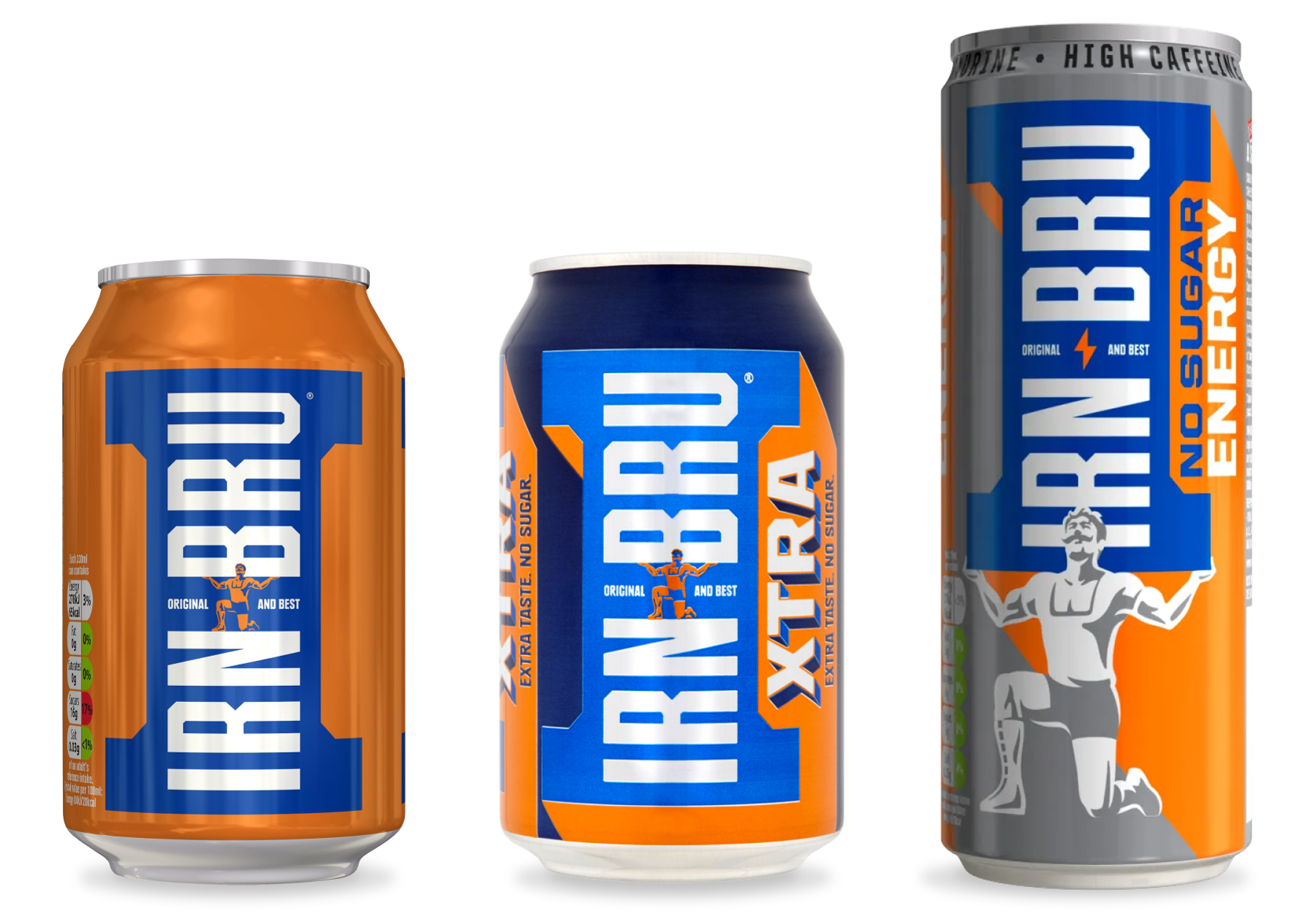 IRN-BRU: เปิดตัวเครื่องดื่มอันเป็นสัญลักษณ์ของสกอตแลนด์ | แมคโกรเซอร์