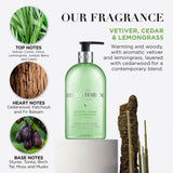Baylis & Harding Vetiver Cedar Lemongrass hand wash 500ml, UK version