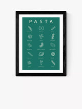 John Lewis EAST END PRINTS Violet Studio 'Pasta Guide' Wood Framed Print 25x30cm- Buy online at McGrocer