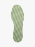 Cherry Blossom deluxe foam comfort insoles 1 pair, UK version