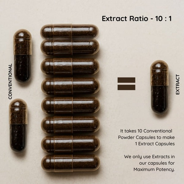 Ayumi Shilajit capsules 60 caps - British product