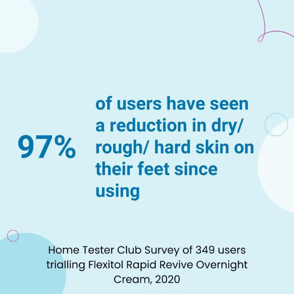 Flexitol Rapid Revive Overnight Foot Cream 50g - British product