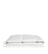 Harrods Single Canadian Goose Down Duvet 4.5 Tog- Buy online at McGrocer