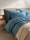 John Lewis 300 thread count fitted sheet double, imported from the UK