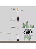 PROBE smart fishing sensor (British brand)