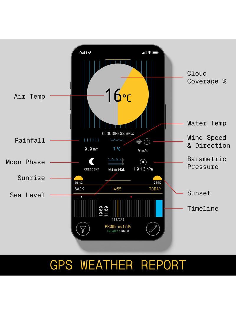 PROBE smart fishing sensor (British brand)