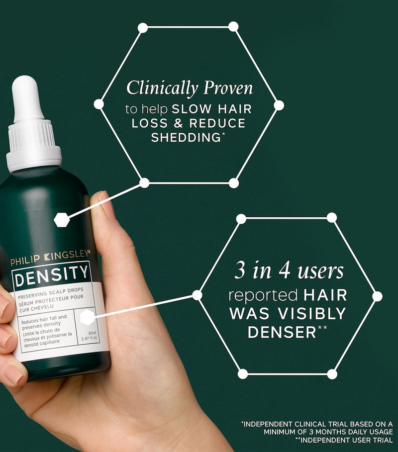 Philip Kingsley Density Preserving Scalp Drops 85ml (British brand)