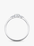 THOMAS SABO cubic zirconia ring in sterling silver (British brand)