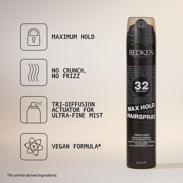 Redken One United Duo leave-in treatment 150ml and hairspray 300ml (British brand)