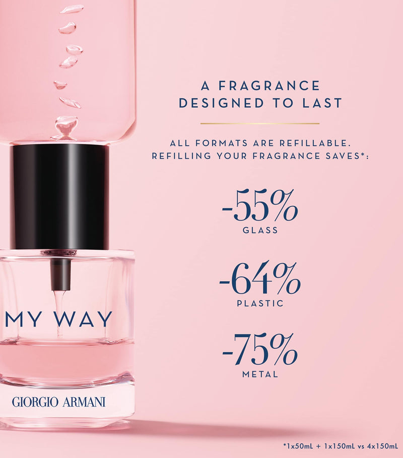 Armani My Way eau de parfum 50ml, imported from the UK