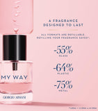 Armani My Way eau de parfum 50ml, imported from the UK