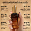 Revolution Pro Miracle Night Serum, imported from the UK