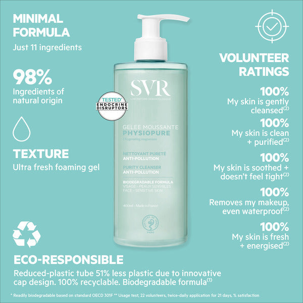 SVR Physiopure Foaming Gel Cleanser 400ml (British brand)