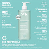 SVR Physiopure Foaming Gel Cleanser 400ml (British brand)
