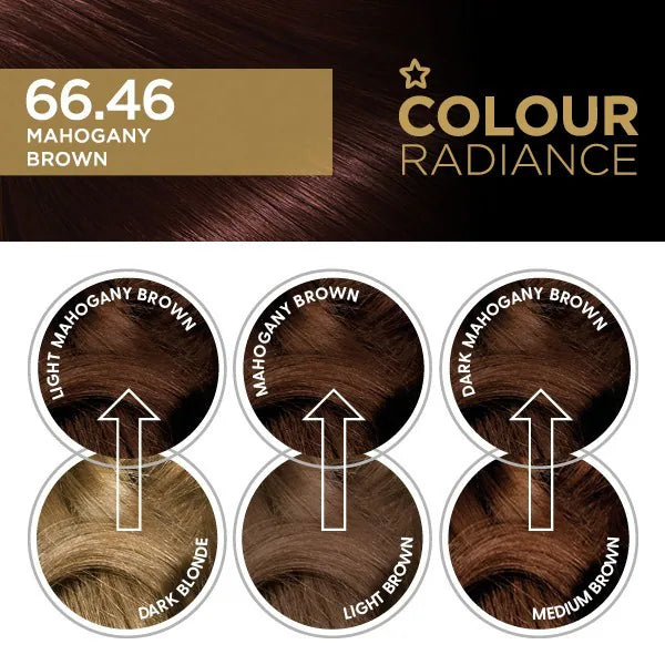 Superdrug Colour Radiance Mahogany permanent hair dye (British brand)
