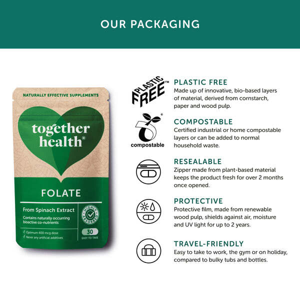 Together Health Folate 30 capsules natural folic acid - British product
