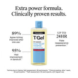 Neutrogena T/Gel Anti-Dandruff Shampoo 250ml (British brand)