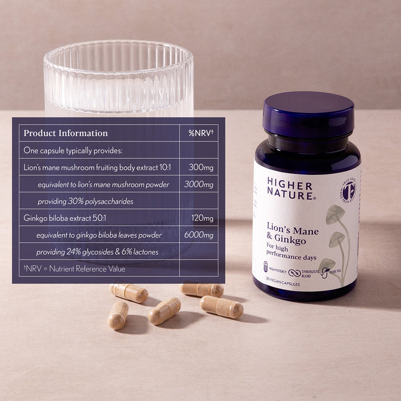 Lion's Mane Ginkgo nootropic blend 30 capsules, imported from the UK