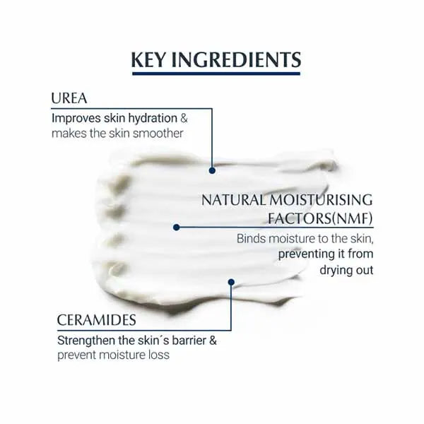 Eucerin UreaRepair Body Lotion for Dry Skin 250ml, UK version