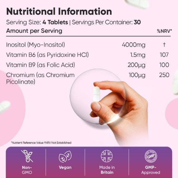 WeightWorld Inositol tablets 4000mg 120 tablets, UK version