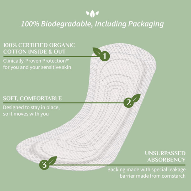 Organyc panty liners flat light flow 24 count (British brand)
