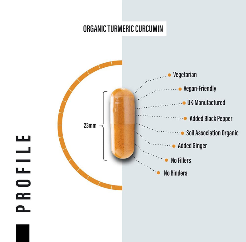 SS Sport Supplies organic turmeric capsules, UK version