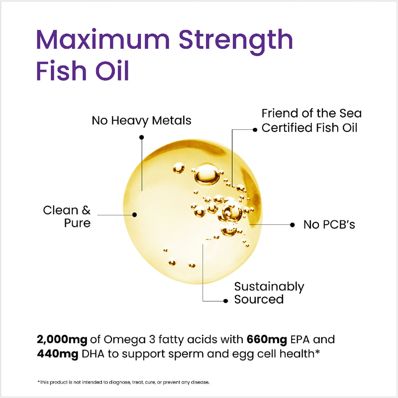 Proceive Omega 3 Fish Oil Capsules 60, imported from the UK