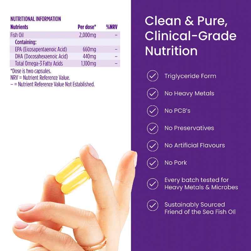 Proceive Omega 3 Fish Oil Capsules 60, imported from the UK