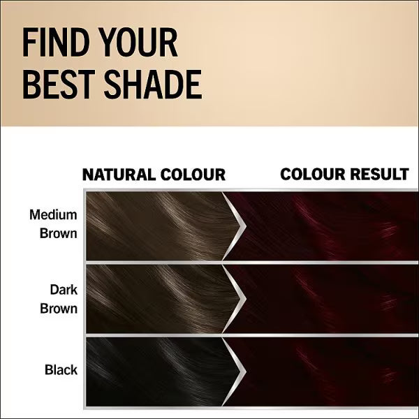 Schwarzkopf Oleo Intense Deep Bordeaux Hair Dye (British brand)