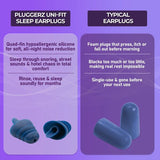 Pluggerz Silent Sleep premium earplugs for side sleepers, imported from the UK