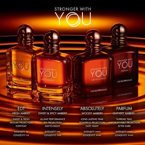 Emporio Armani Stronger With You eau de toilette 150ml, UK version