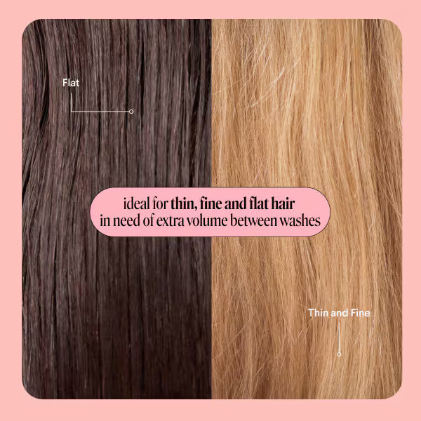 Monday Haircare Dry Shampoo For Fine Hair 200ml, imported from the UK