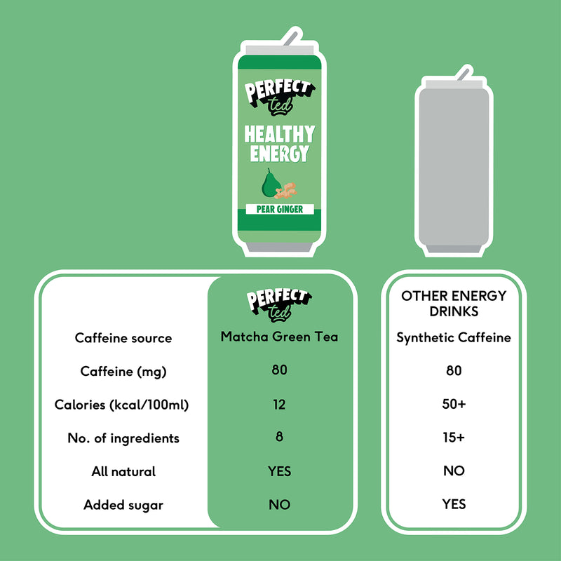 PerfectTed matcha energy drink pear ginger 4x250ml (British brand)