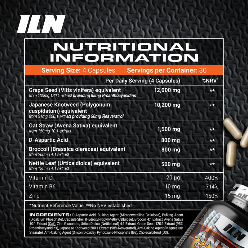 Iron Labs Nutrition Anti-E Xtreme hormonal regulation supplement 120 capsules (British brand)