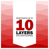 The Ultimate Day & Night Duo - Olay Regenerist & Retinol Bundle GOODS Superdrug