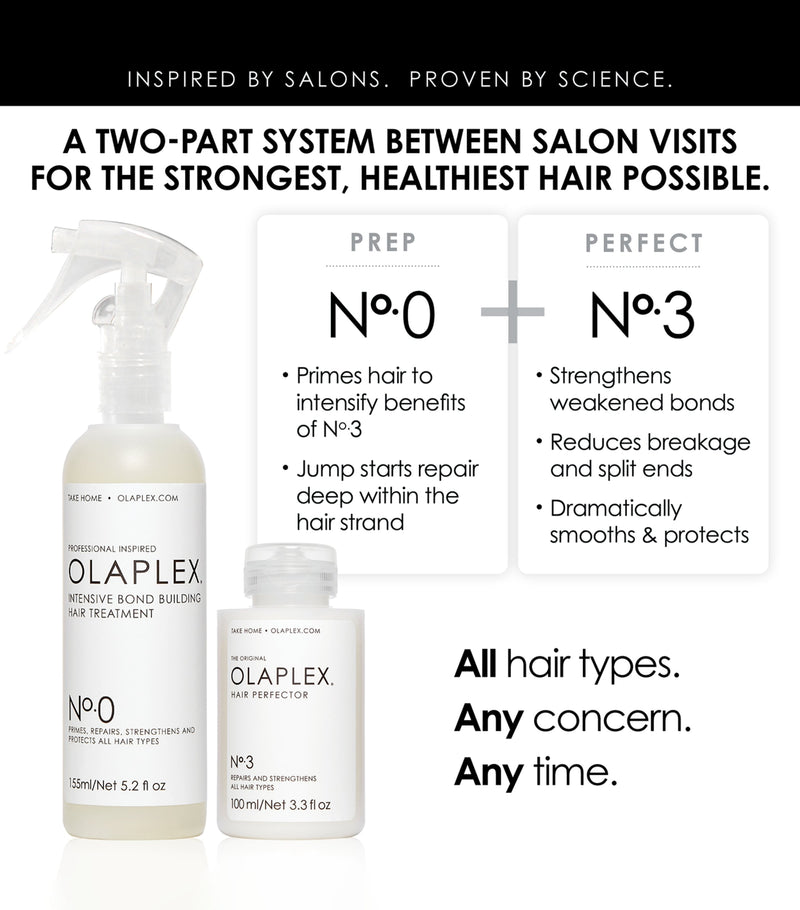 Olaplex No.0 Intensive Bond Building Treatment 155ml, imported from the UK