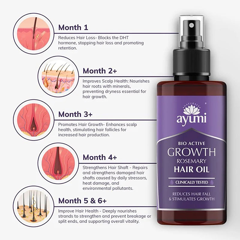 Ayumi rosemary hair growth oil 100ml (British brand)