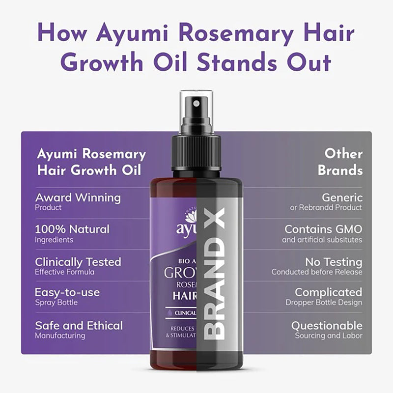 Ayumi rosemary hair growth oil 100ml (British brand)
