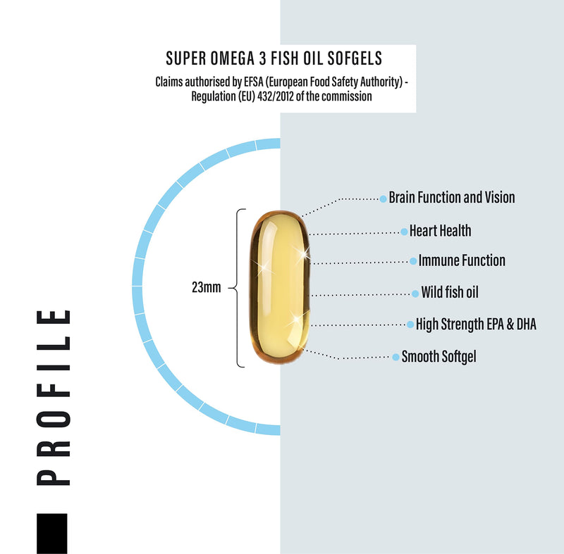 SS Sport Supplies Fish Oil 1000mg 120 caps, imported from the UK