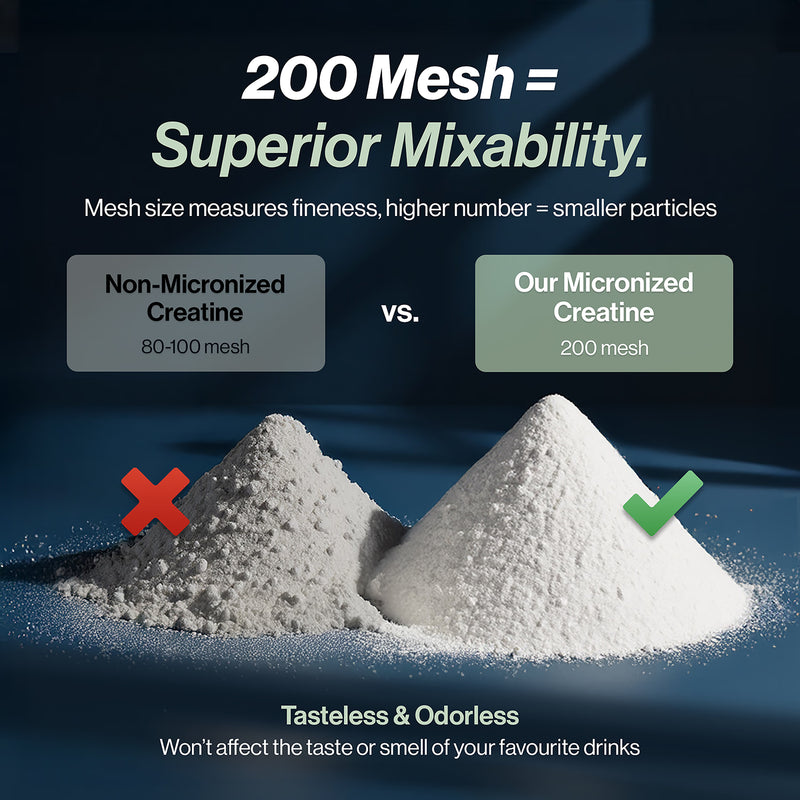 4Him & Her creatine monohydrate micronized powder 500g, UK version