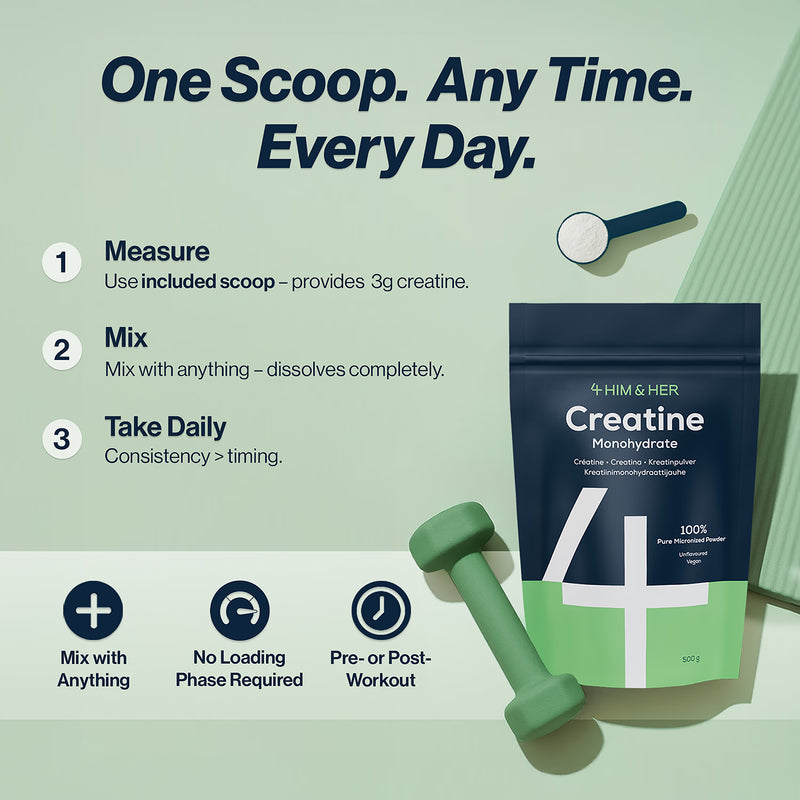 4Him & Her creatine monohydrate micronized powder 500g, UK version