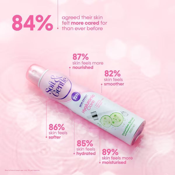 Soft & Gentle Cucumber Splash Deodorant (British brand)
