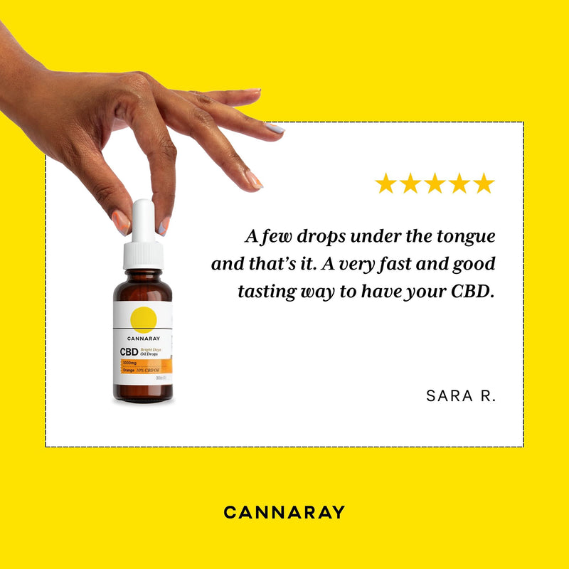 Cannaray Bright Days CBD oil drops orange flavour 30ml, imported from the UK