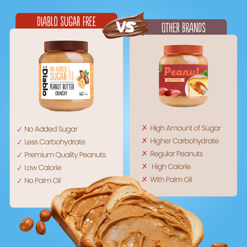 Diablo crunchy peanut butter no added sugar 350g, UK version