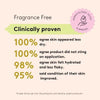Migh-Tea moisture balm Fragrance Free 50g, imported from the UK