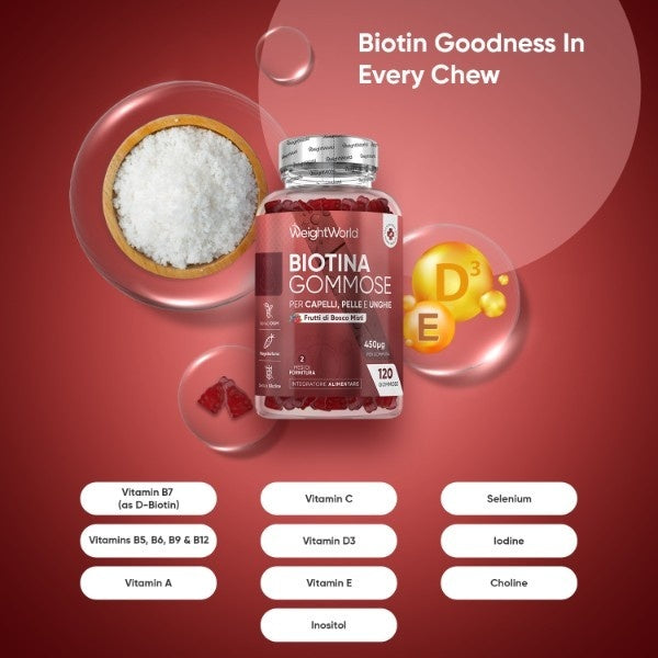 WeightWorld biotin gummies 450mcg 120 count (British brand)
