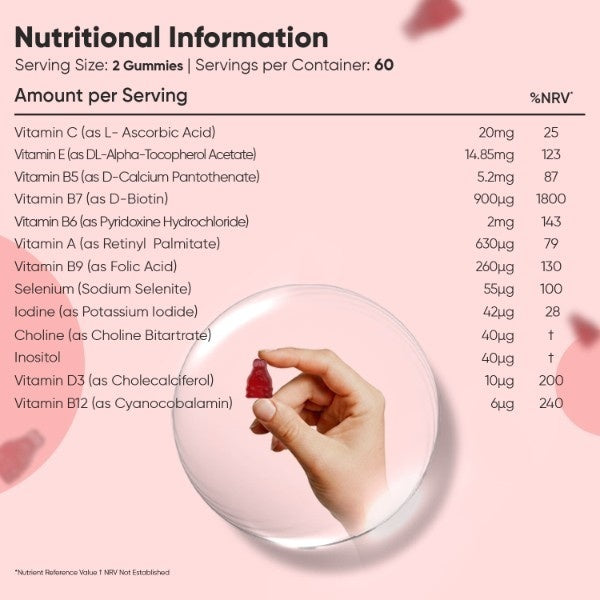WeightWorld biotin gummies 450mcg 120 count (British brand)