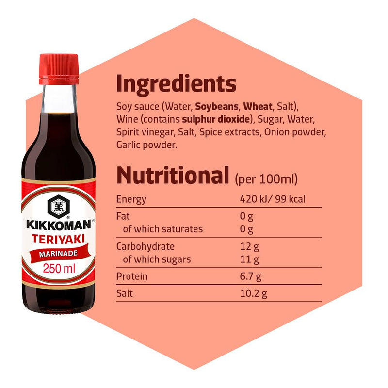 Kikkoman Teriyaki Marinade & Sauce 250ml (British brand)