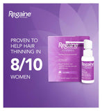 Regaine hair loss treatment for women regular strength 60ml, imported from the UK
