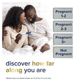 Clearblue Digital Pregnancy Test with Weeks Indicator 2 tests - British product